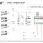 Gestione Alberghiera on-line - schema di collegamento centralina 53AR02-485