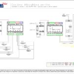 Gestione Alberghiera on-line - gestione uscite centralina 53AR01-485