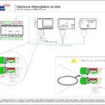 Gestione Alberghiera on-line - schema di collegamento ARMBus