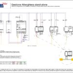 Gestione Alberghiera stand-alone - sistema completo